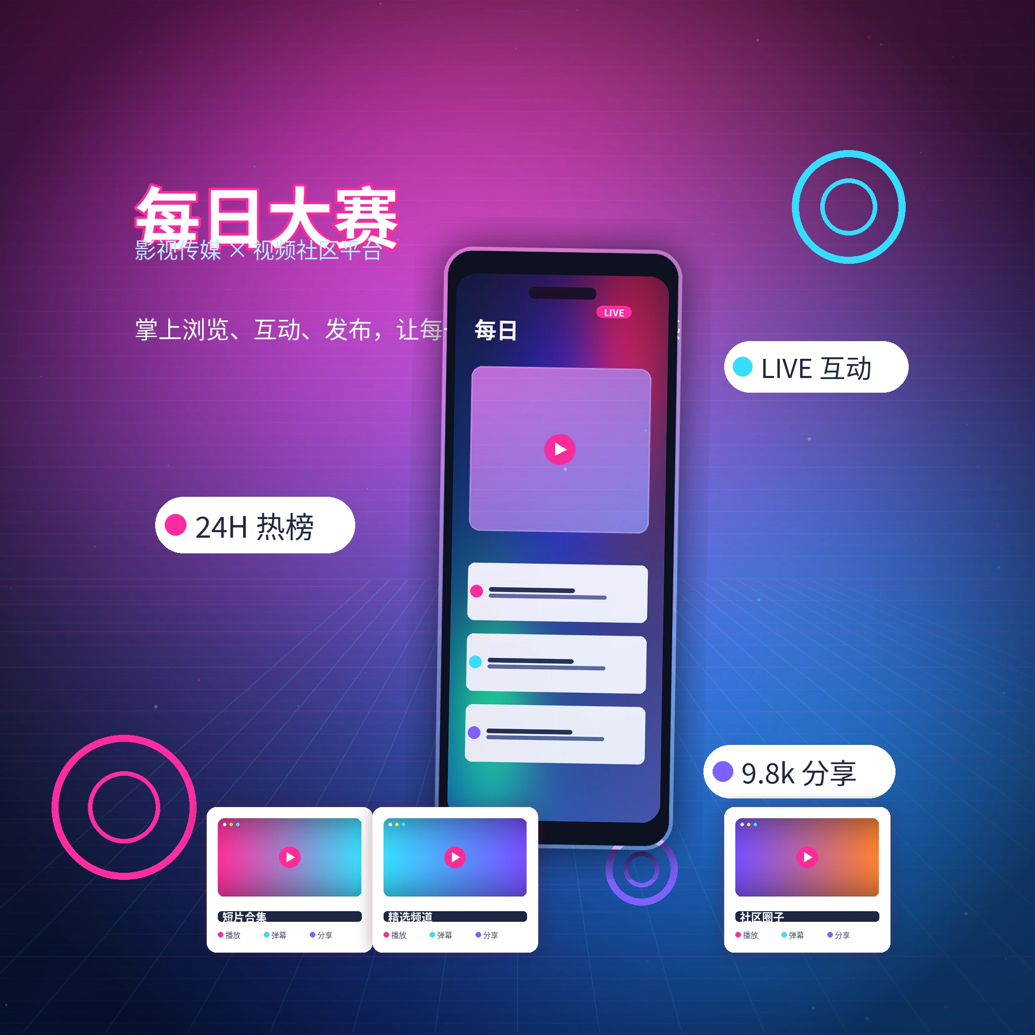 每日大赛APP影视内容与社区服务界面